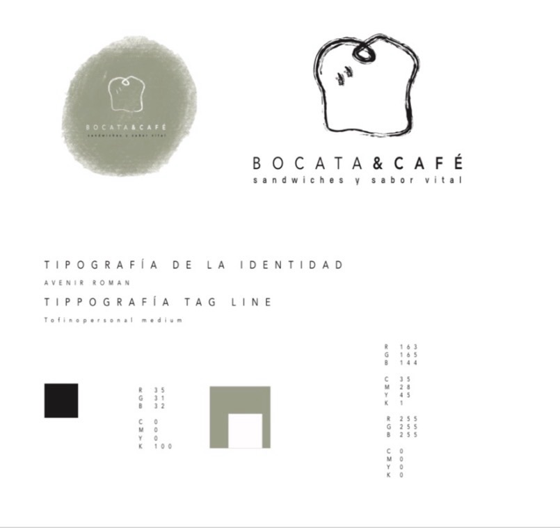 Bocata & Café, detalle de interiorismo